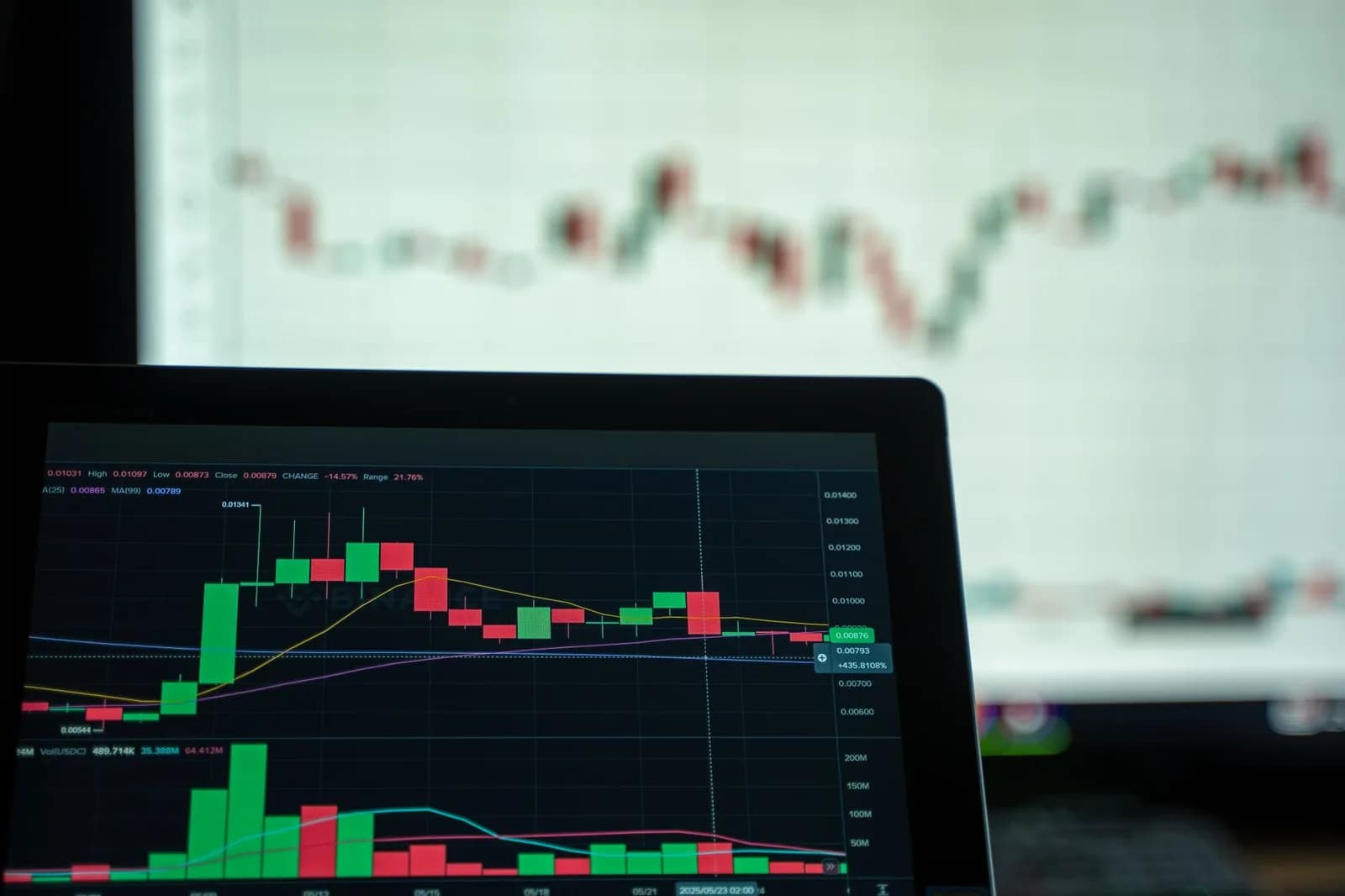 European Fintech's Next Chapter: Scaling Barriers and Opportunities