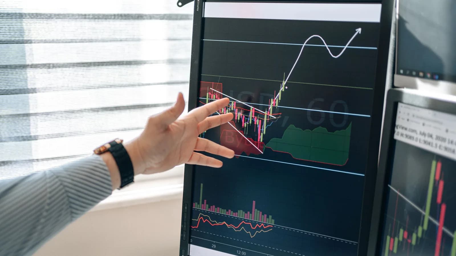 Reviewers Test Eight AI Trading Bots, Stress Behaviour Over Profit Claims